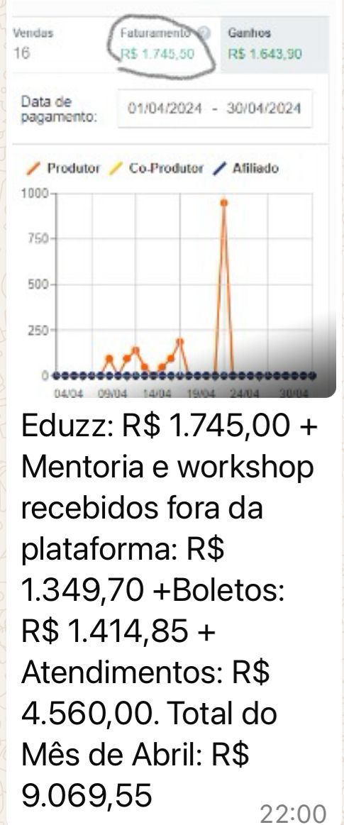 Mentorada relata faturamento de R$ 9.069,55 em um mês
